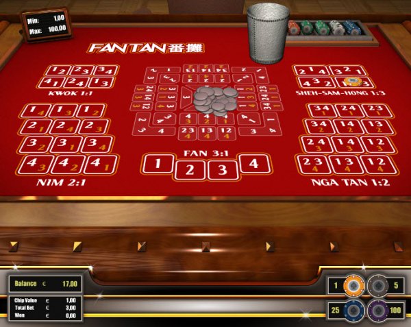Fan-Tan Game Guide: Rules, Strategy & Goldspin29 Play