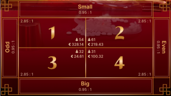 What Is Kwok Bet in Fan Tan? Rules, Payouts and How It Works